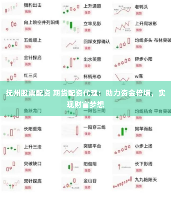 抚州股票配资 期货配资代理：助力资金倍增，实现财富梦想