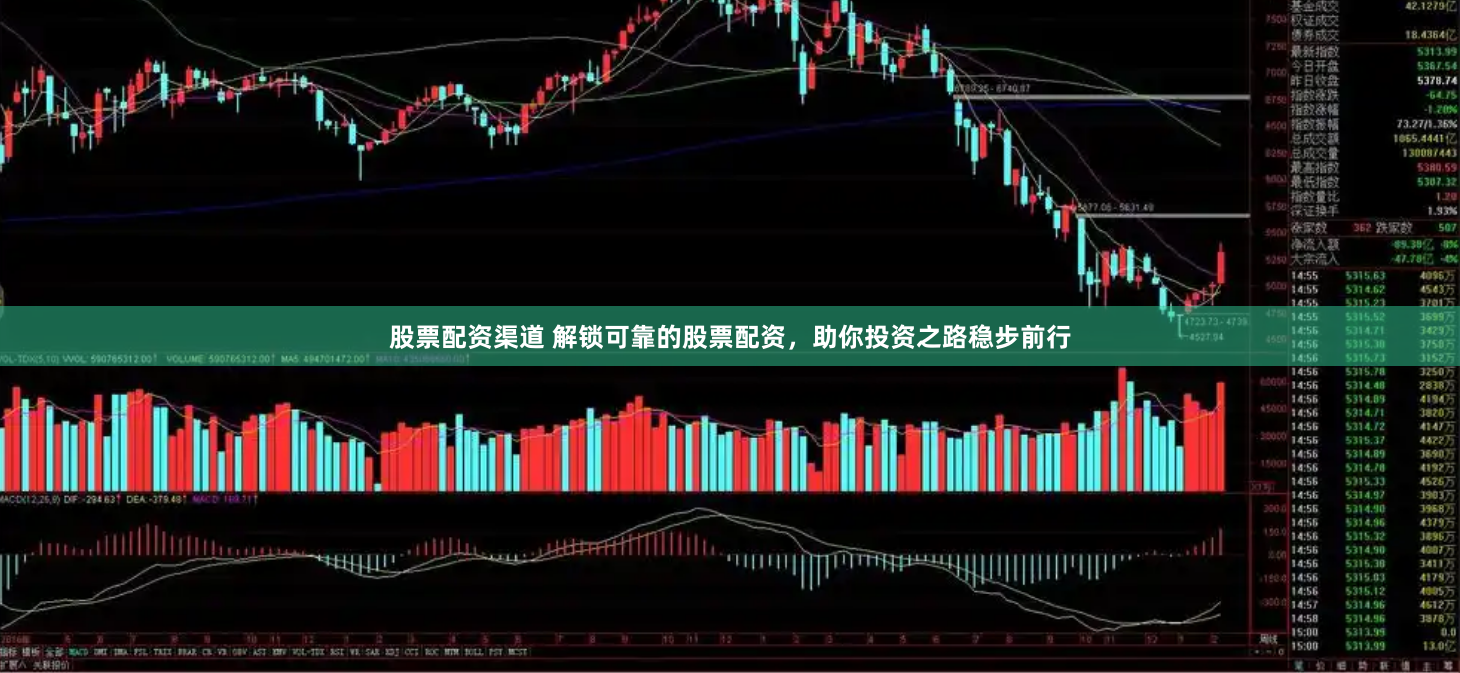 股票配资渠道 解锁可靠的股票配资，助你投资之路稳步前行