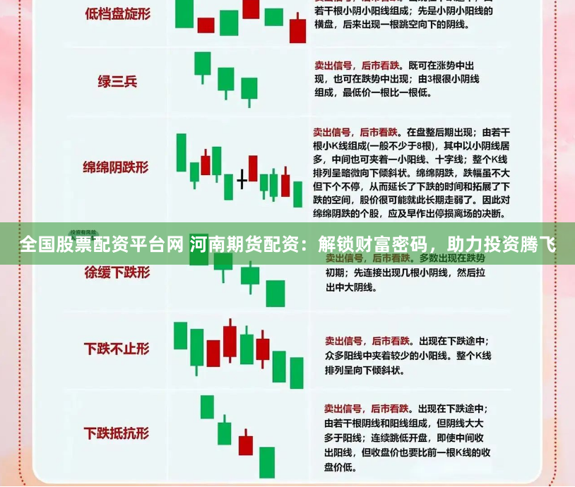 全国股票配资平台网 河南期货配资：解锁财富密码，助力投资腾飞