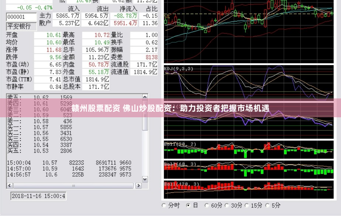 赣州股票配资 佛山炒股配资：助力投资者把握市场机遇