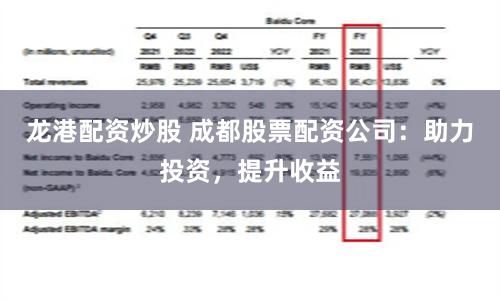 龙港配资炒股 成都股票配资公司：助力投资，提升收益