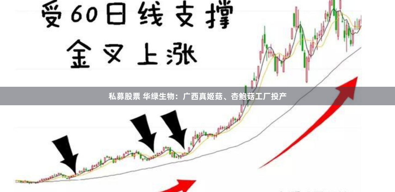 私募股票 华绿生物：广西真姬菇、杏鲍菇工厂投产