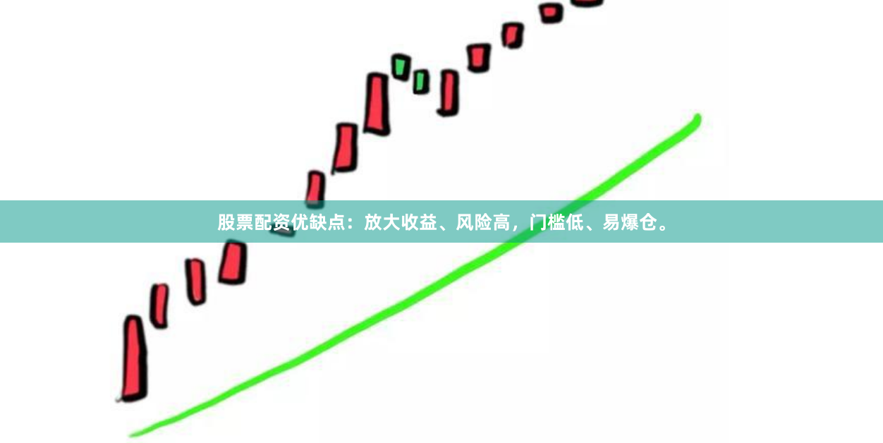 股票配资优缺点：放大收益、风险高，门槛低、易爆仓。