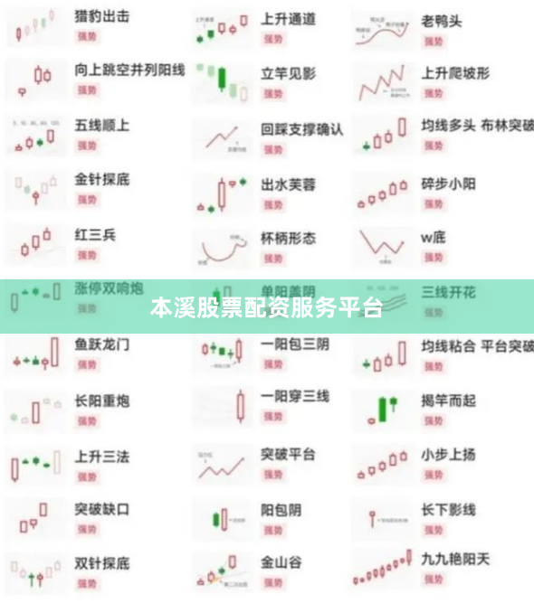 本溪股票配资服务平台
